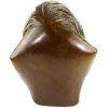 Miguel Fernando Lopez (Milo) Borneo Orangutan Bust - Large Monkey Head - Animal Figurine - Milo Animal Sculptures